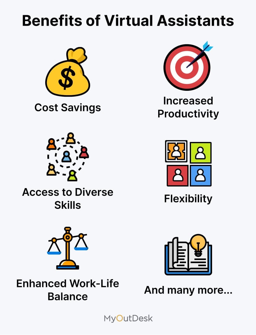 The benefits of using virtual assistants for your business