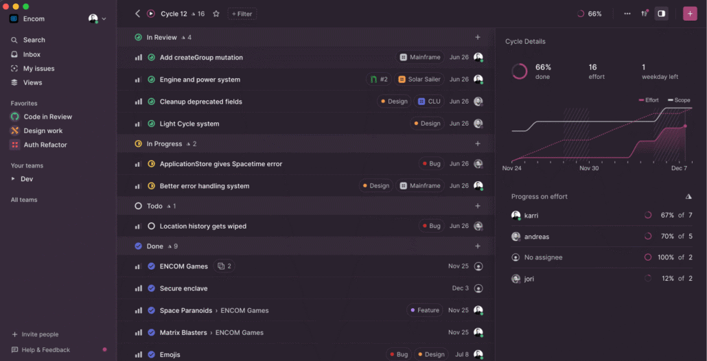 A dark-themed project management dashboard—ideal for remote teams—shows a task list with titles, tags, due dates, and assignees. A graph and progress stats on the right highlight cycle progress and showcase the best collaboration tools for remote teams.