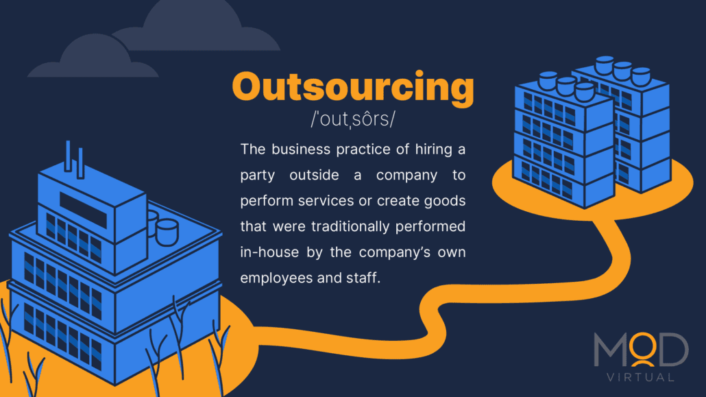 Illustration of two blue buildings connected by an orange path on a dark background. Text answers, What is outsourcing? as hiring outside parties to perform services or create goods traditionally done by in-house employees. MOD Virtual logo at the bottom right.