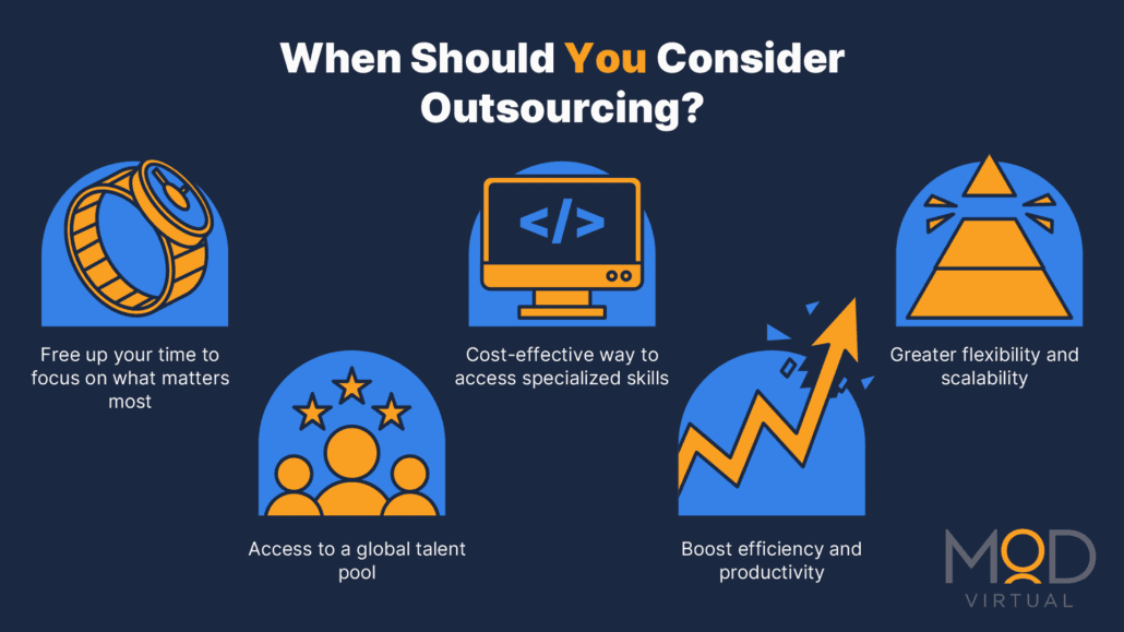 Infographic titled When Should You Consider Outsourcing? seamlessly merges concepts: a watch for time management, a computer for specialized skills, stars for global talent, an arrow for boosting efficiency, and a pyramid symbolizing the flexibility and scalability of what outsourcing truly offers.