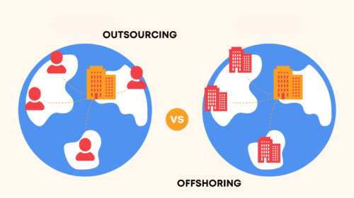 Illustration depicting offshoring and outsourcing: The left globe shows avatars linked to a building, while the right reveals interconnected buildings across varied locations. An orange VS circle highlights the contrast between offshoring and outsourcing.